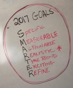 smarter-goals